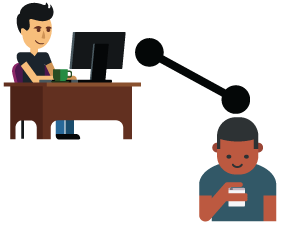 Illustration of someone using a desktop computer to send a message to someone's phone.